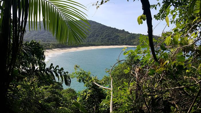 Litoral Norte de S