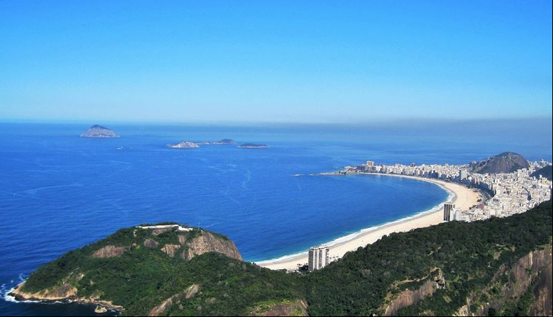 Praia de Copacabana - Rio de Janeiro - Regi